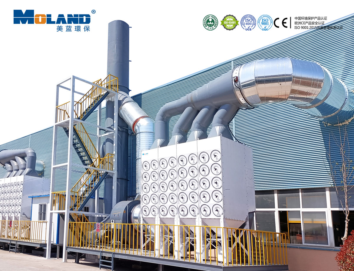 車間集中除塵系統【斜插式濾筒除塵器MLWF9000】